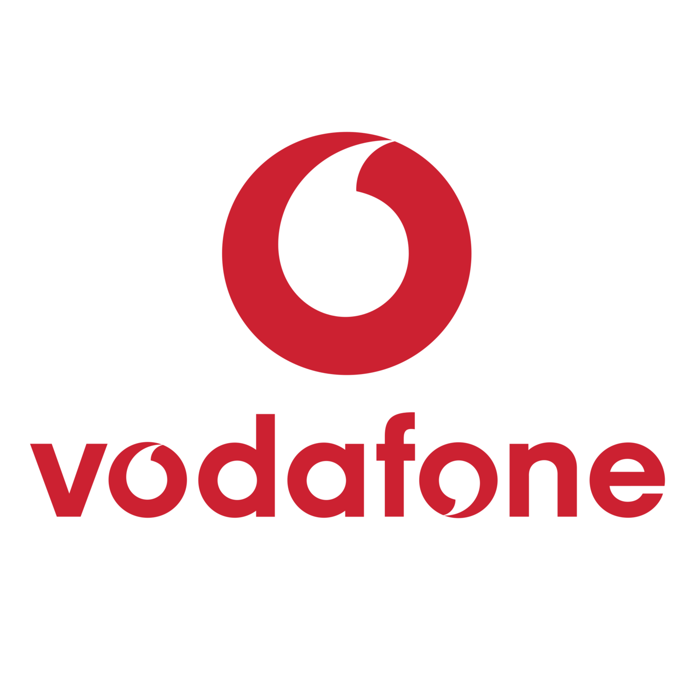 Rizvi Amith - Manager Digital Business at Vodafone