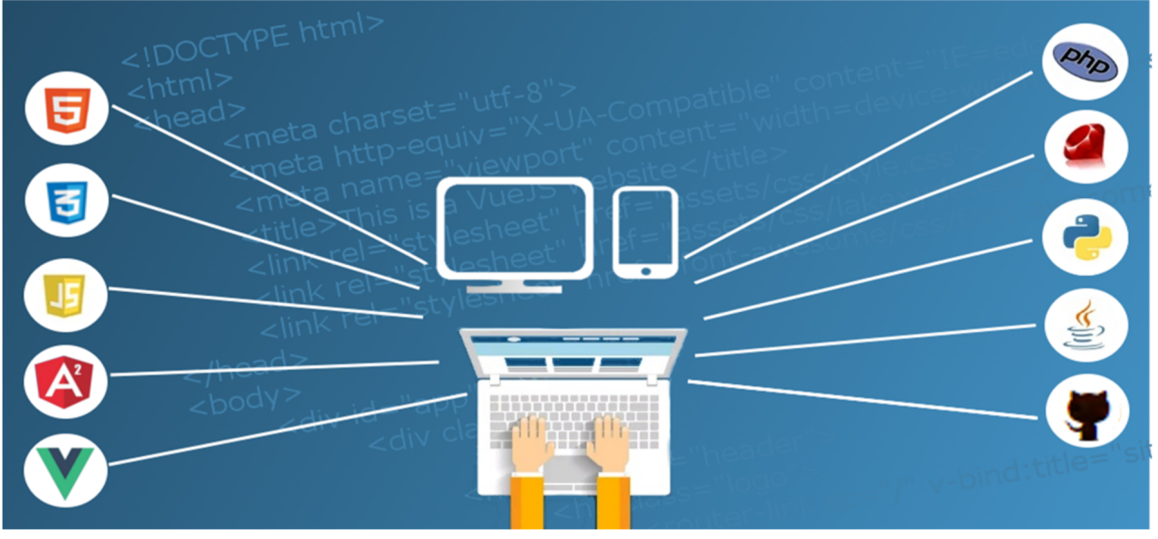 17585The most liked and disliked programming languages